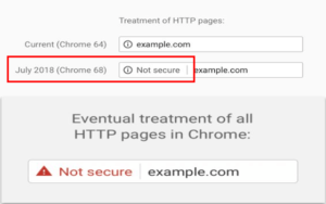 Chrome 68 oznaczy strony HTTP jako “niezabezpieczone”
